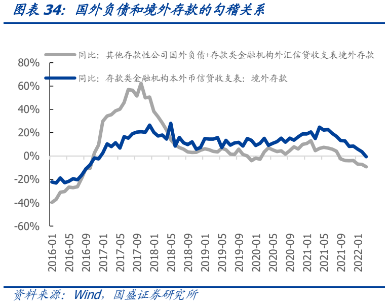 国盛外汇(国盛金控行情)