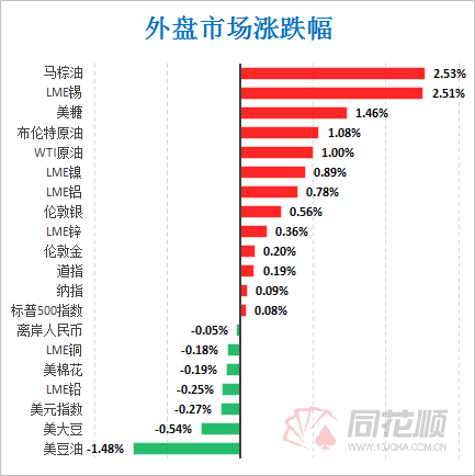 外汇税收(外汇税是什么意思)