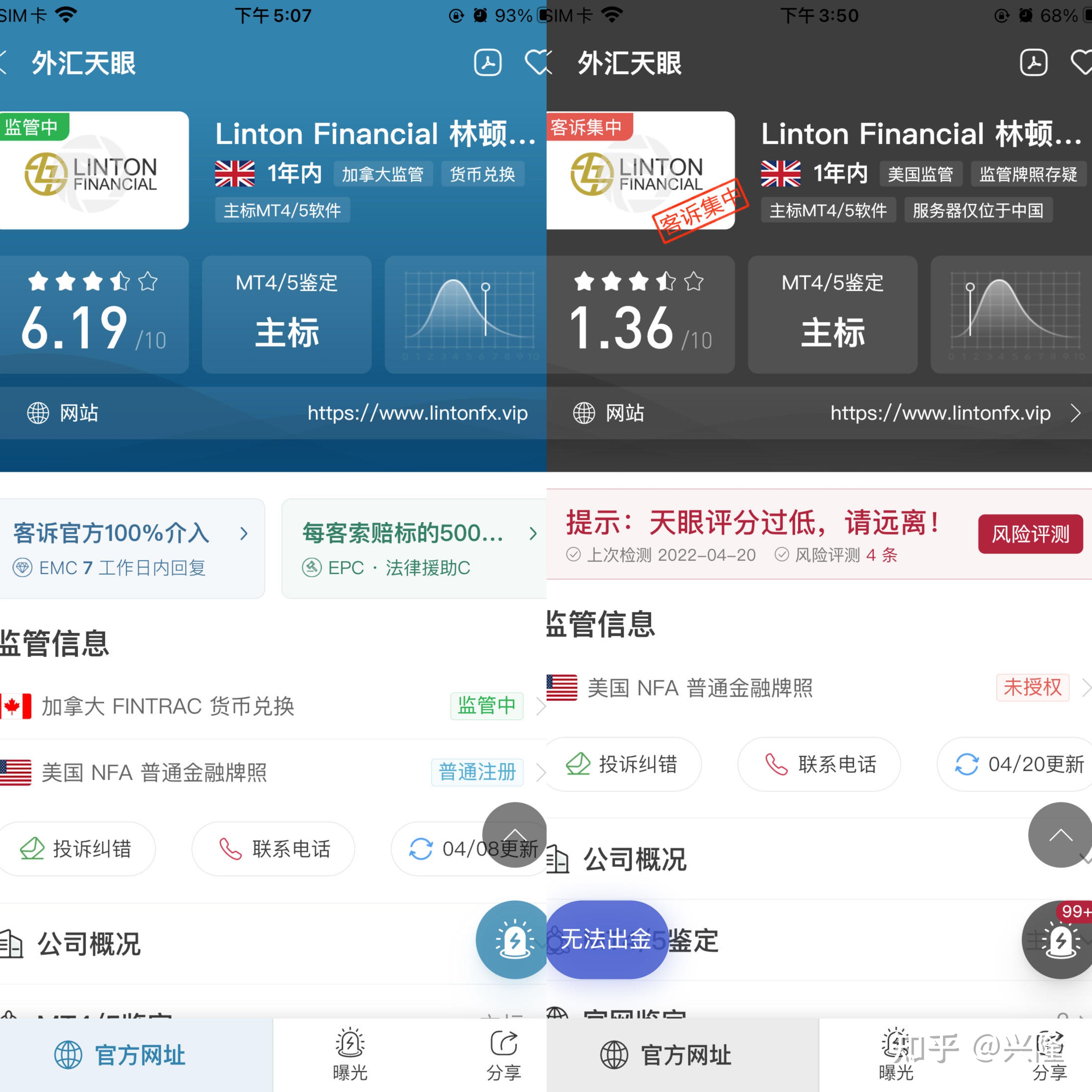 外汇天涯(外汇天眼查询外汇平台)