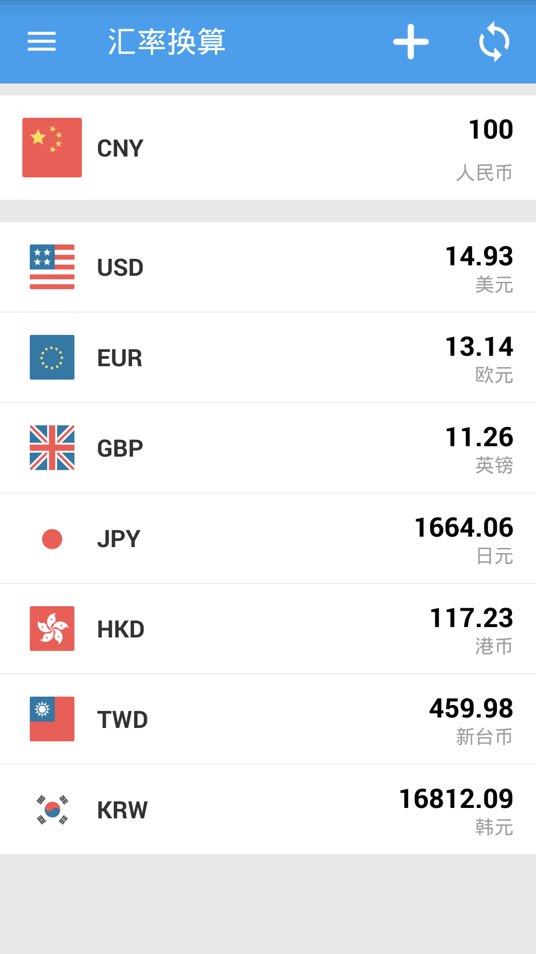 下载外汇牌价(下载外汇牌价软件安装)