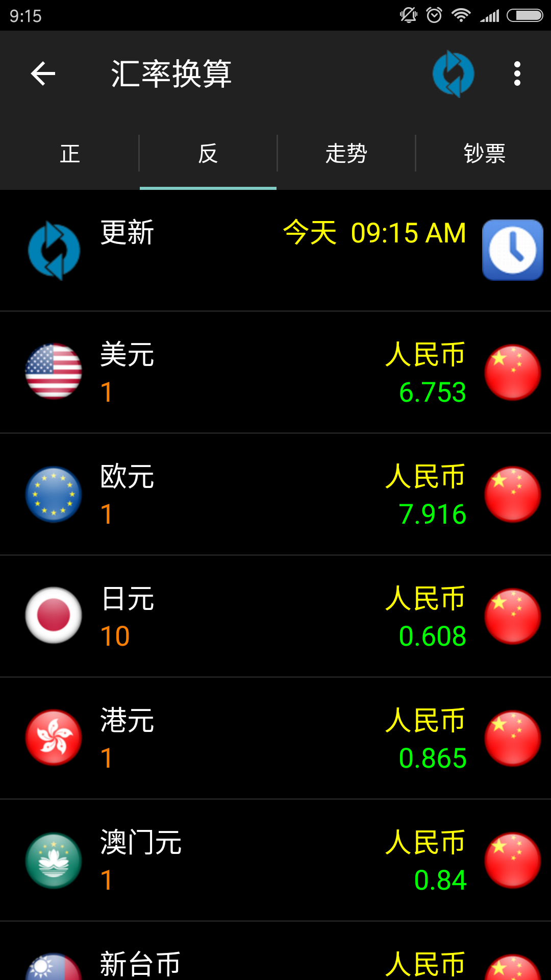 下载外汇牌价(下载外汇牌价手机版)