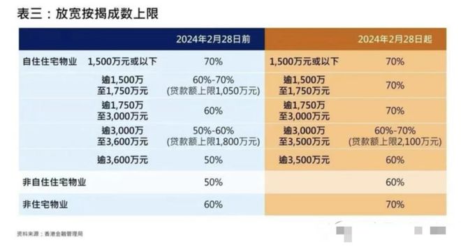 一手外汇(一手外汇黄金5个点挣多少钱啊)