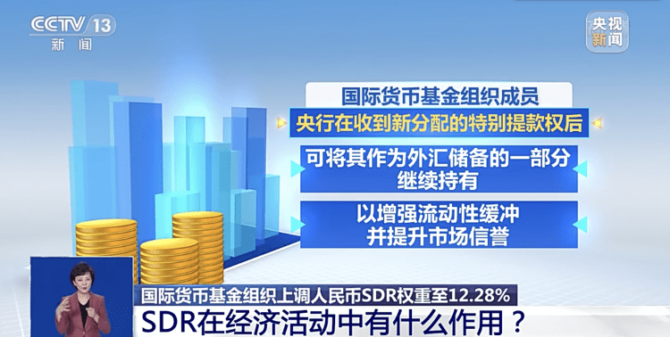 外汇提款权(外汇交易提现规定)