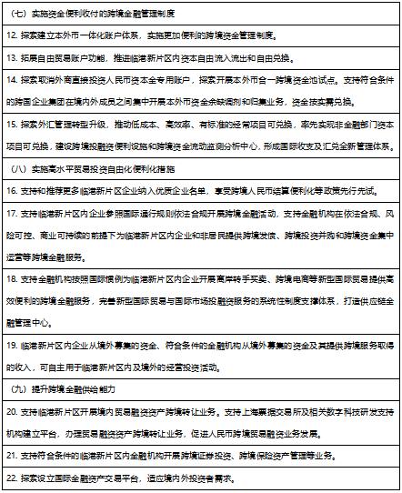 外汇管理建议(外汇业务的建议与措施)