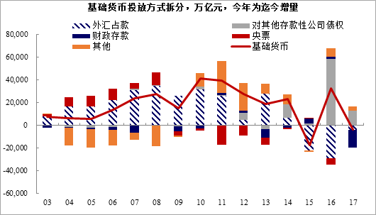 个人外汇拆分(个人外汇拆分案例)