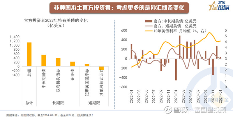 个人外汇拆分(个人外汇拆分案例)