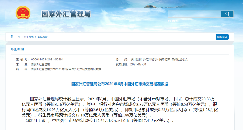 外汇业务资格(外汇业务从业资格证)
