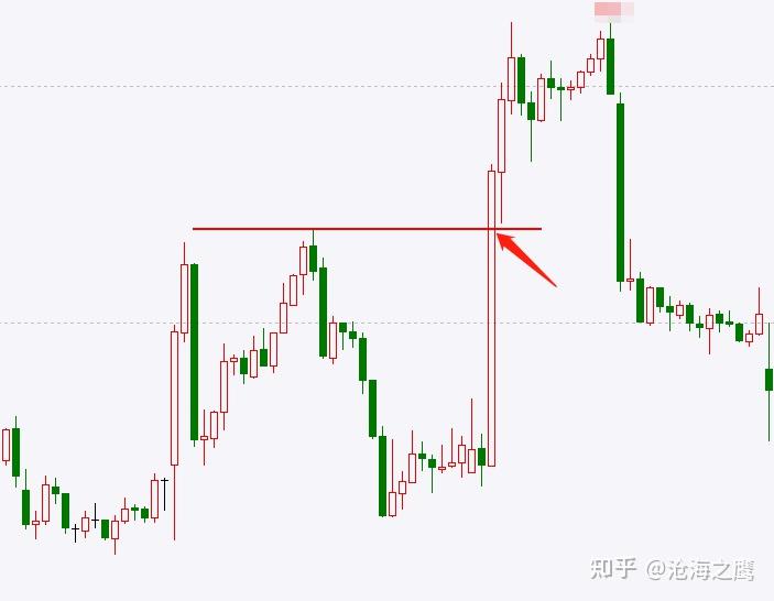 外汇止损点(外汇止损设置多少合适)