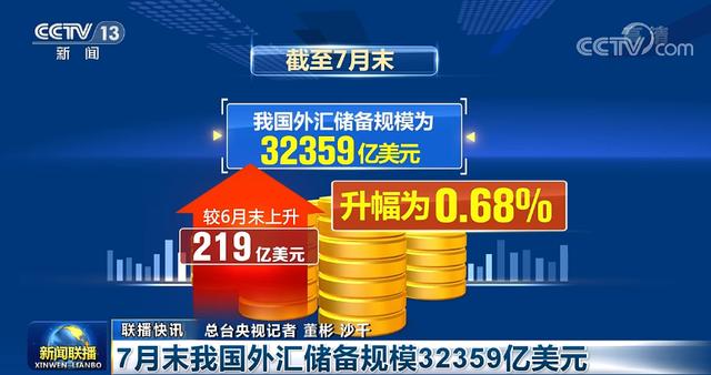 我国外汇交易(当前我国的个人外汇理财手段)