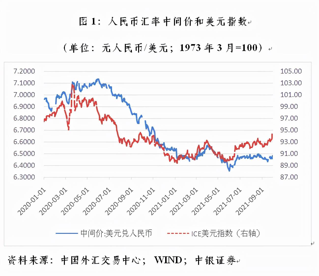 个人外汇拆分(个人外汇拆分行为)