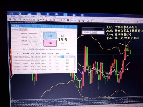 金惠外汇(金汇资讯外汇)