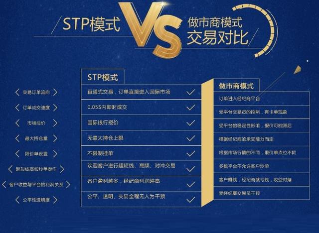 外汇手返佣(外汇返佣怎么返)