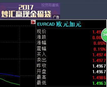博易大师外汇(博易大师交易软件手机下载)