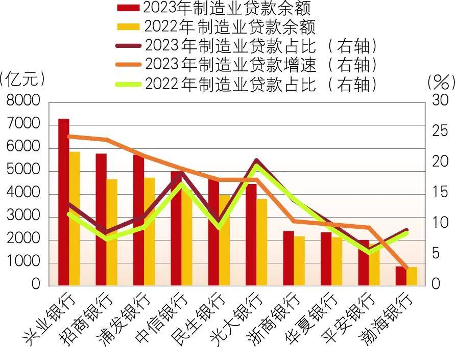 招商银行外汇通行情(汇率查询招商银行今日外汇牌价)