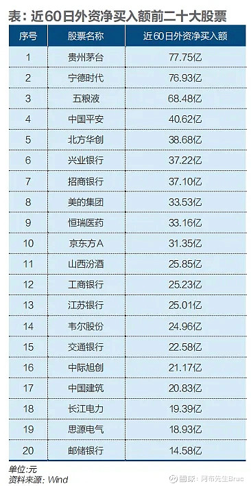 招商银行外汇通行情(招商银行外汇牌价表 今日)