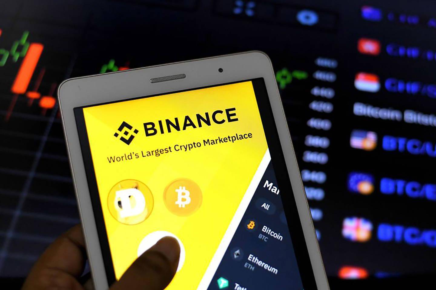 CryptoMarket(cryptomarkets)