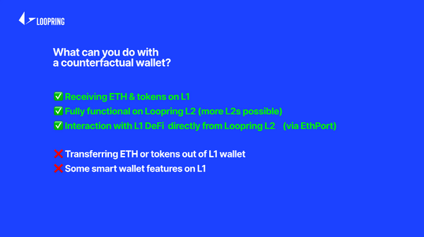 Loopring(loopring钱包下载)