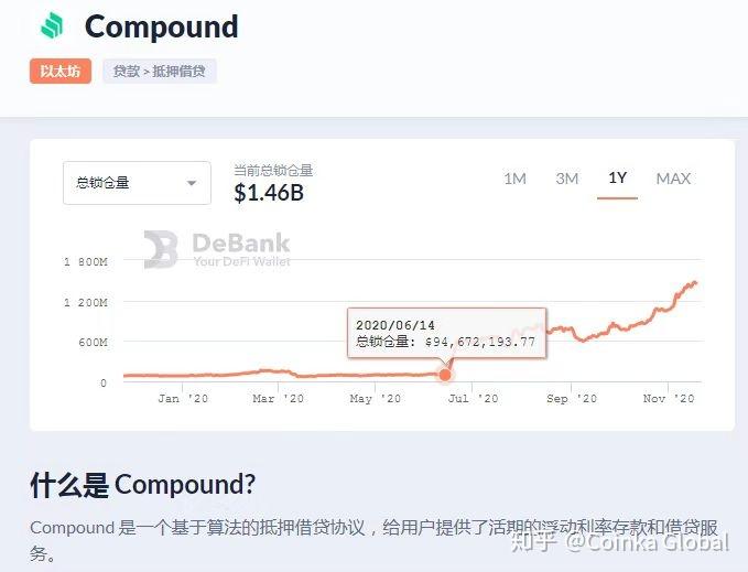 币咖(币咖交易所合法吗)