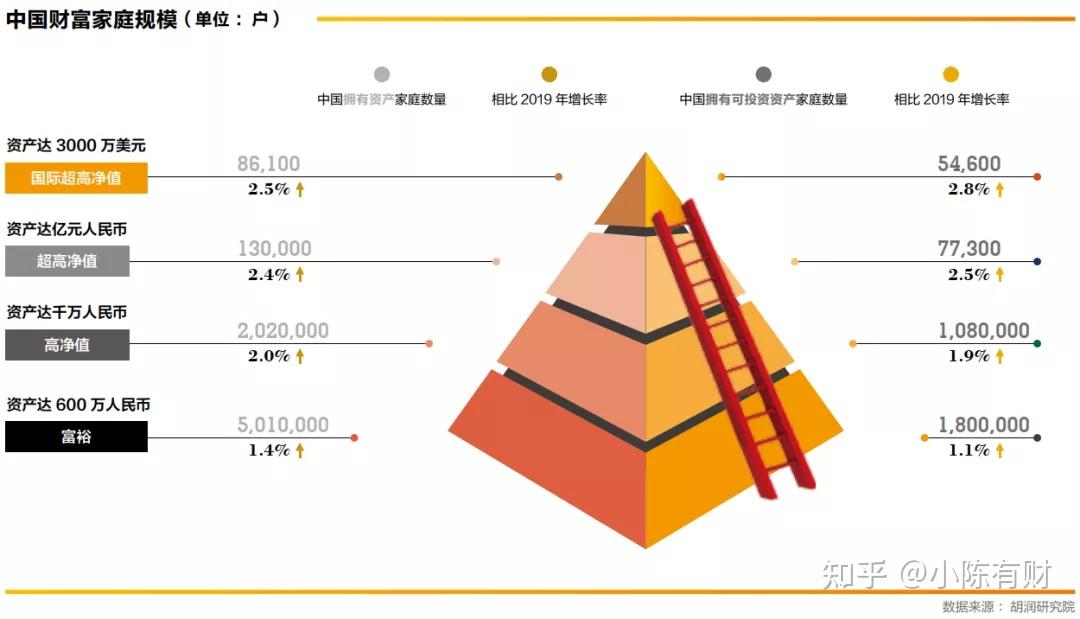 全球资产(全球资产市值排名前十)