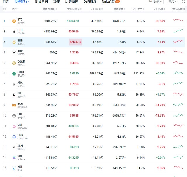 持币网(持币网站)