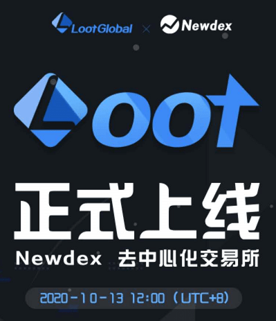 Newdex(new的形容词是什么)