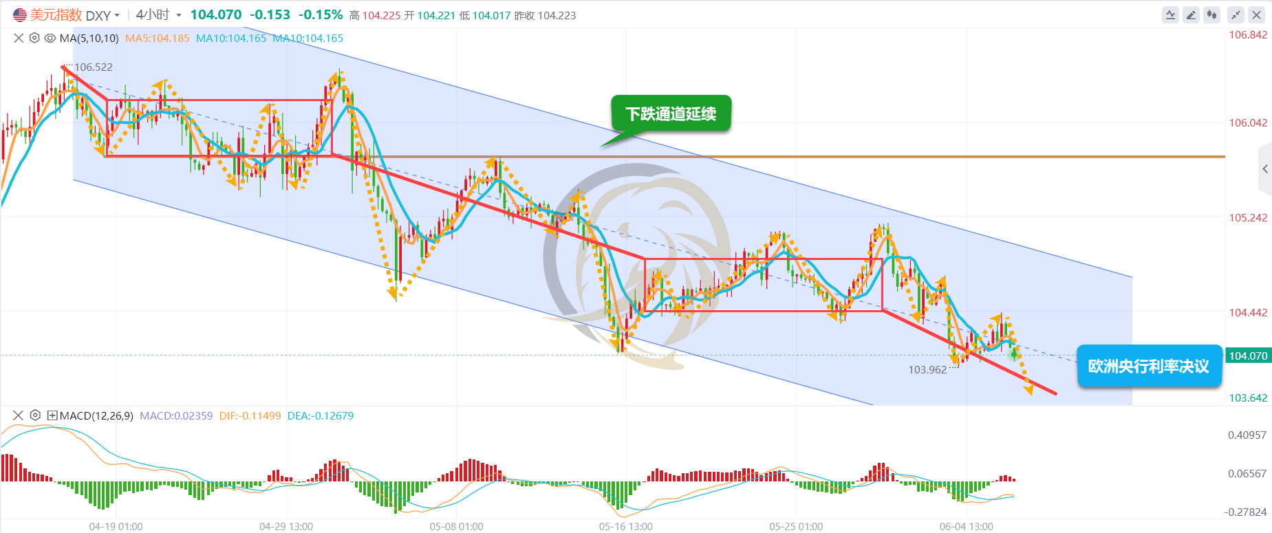 CMEGroup(cmegroup好吗)