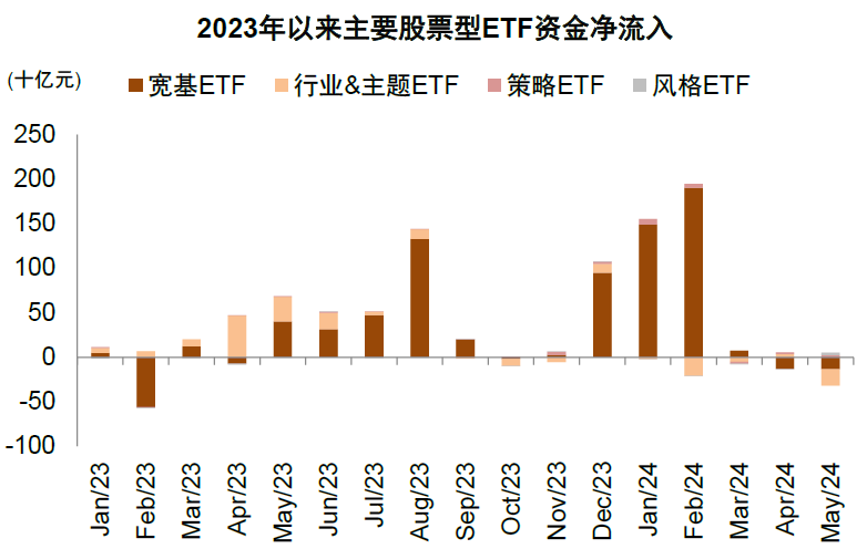 CMEGroup(cmegroup好吗)