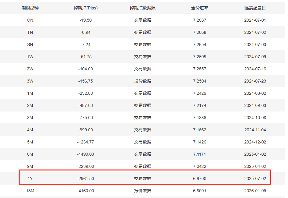 大币网(大币网dcoin下载)