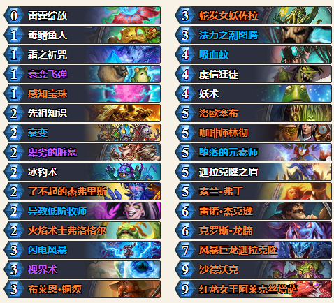 TGCX(通过撤销有利的刺激来减少某种行为)