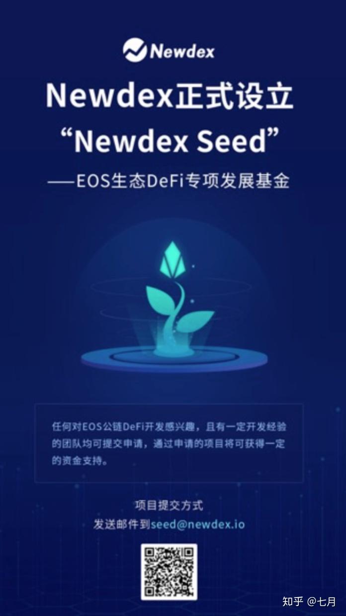 Newdex(new的谐音怎么写)