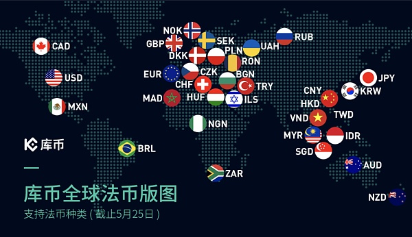 新币全球站(新币全球站交易所)