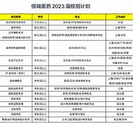 T网(第一ppt网)