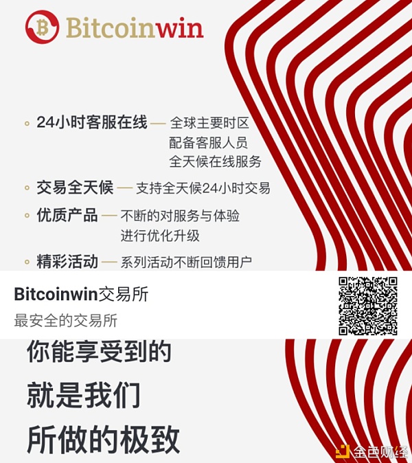 Bitcoinwin(Bitcoinwin直播)